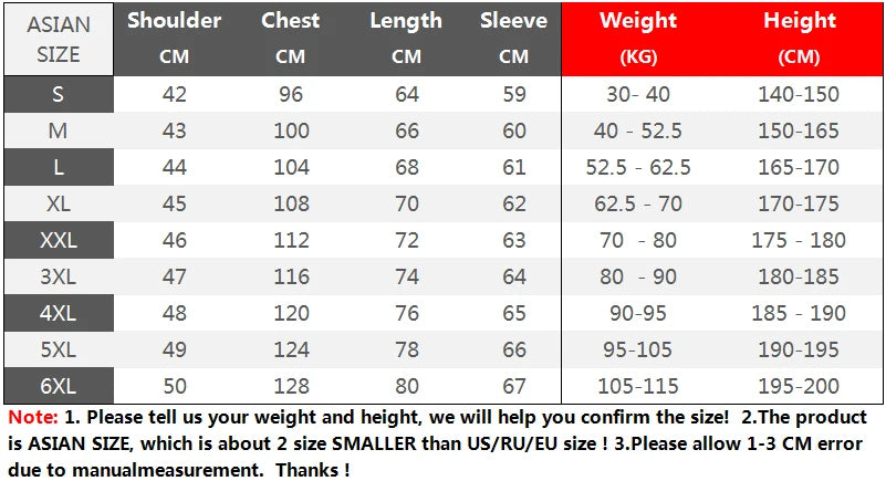 Men Winter New Fleece Warm Thick Windproof Parkas new Jackets Coat Men Autumn Fashion Hooded Casual Tactics Military Parkas Men